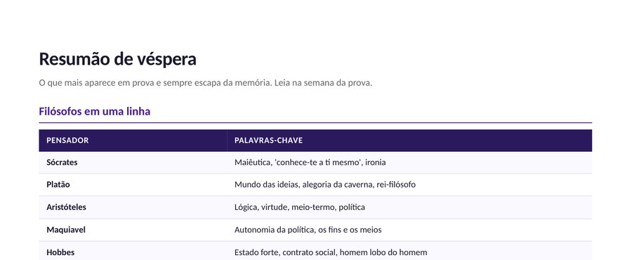 Prévia do resumão de véspera, com alguns filósofos como exemplo